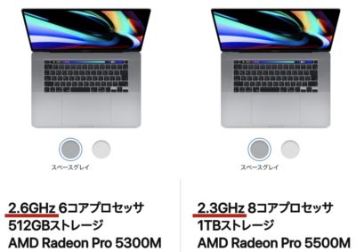 クロック周波数比較表