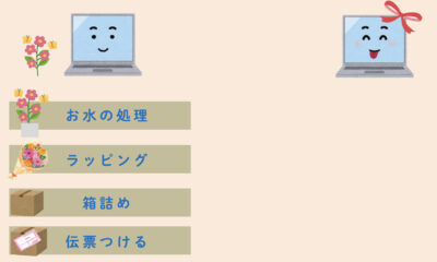 パソタくん処理