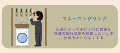 マネーロンダリング