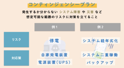 コンティンジェンシープラン