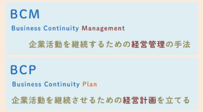 BCMとBCP