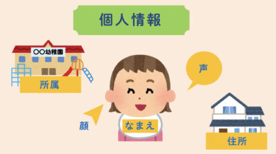 個人情報