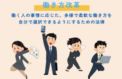 働き方改革