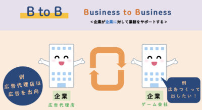 Business to Business