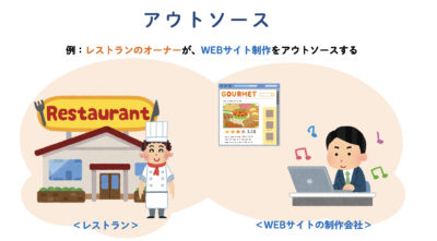 アウトソース