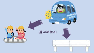 トロッコ問題
