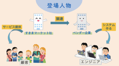 すきまマーケット社
