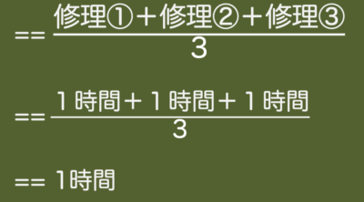 稼働率・例題解答step3