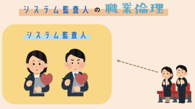 システム監査人の職業倫理