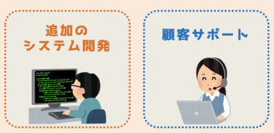 保守・運用プロセス