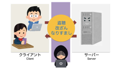 情報セキュリティを脅かす脅威
