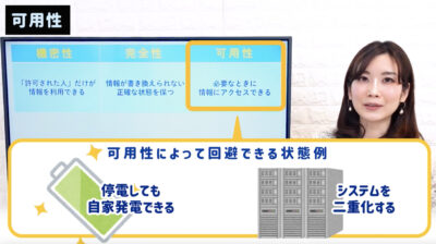 可用性
