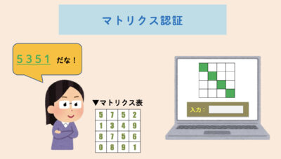 マトリクス認証