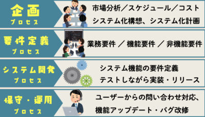 SLCP