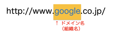 ドメイン