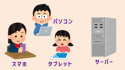 ネットワーク端末