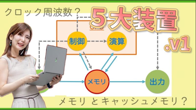 5大装置サムネ