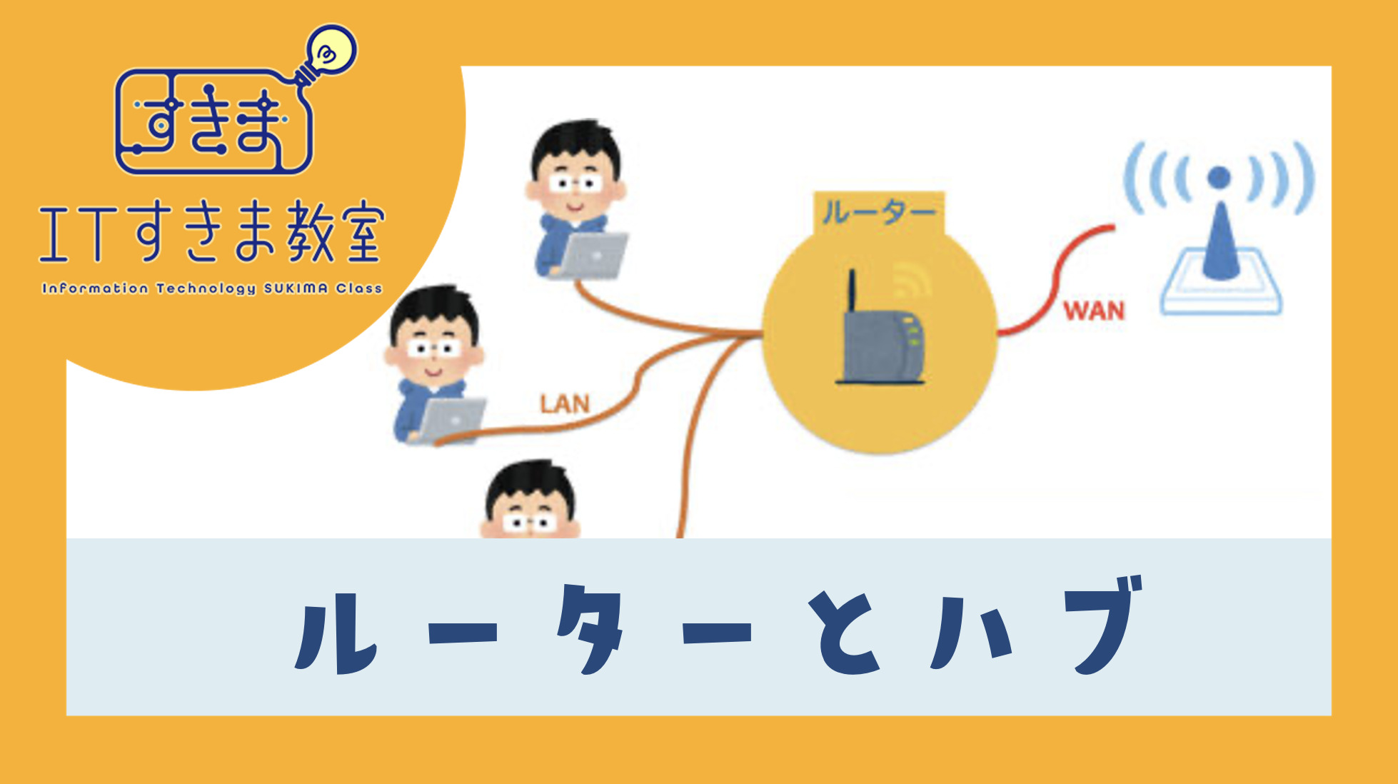 ルーターとハブ