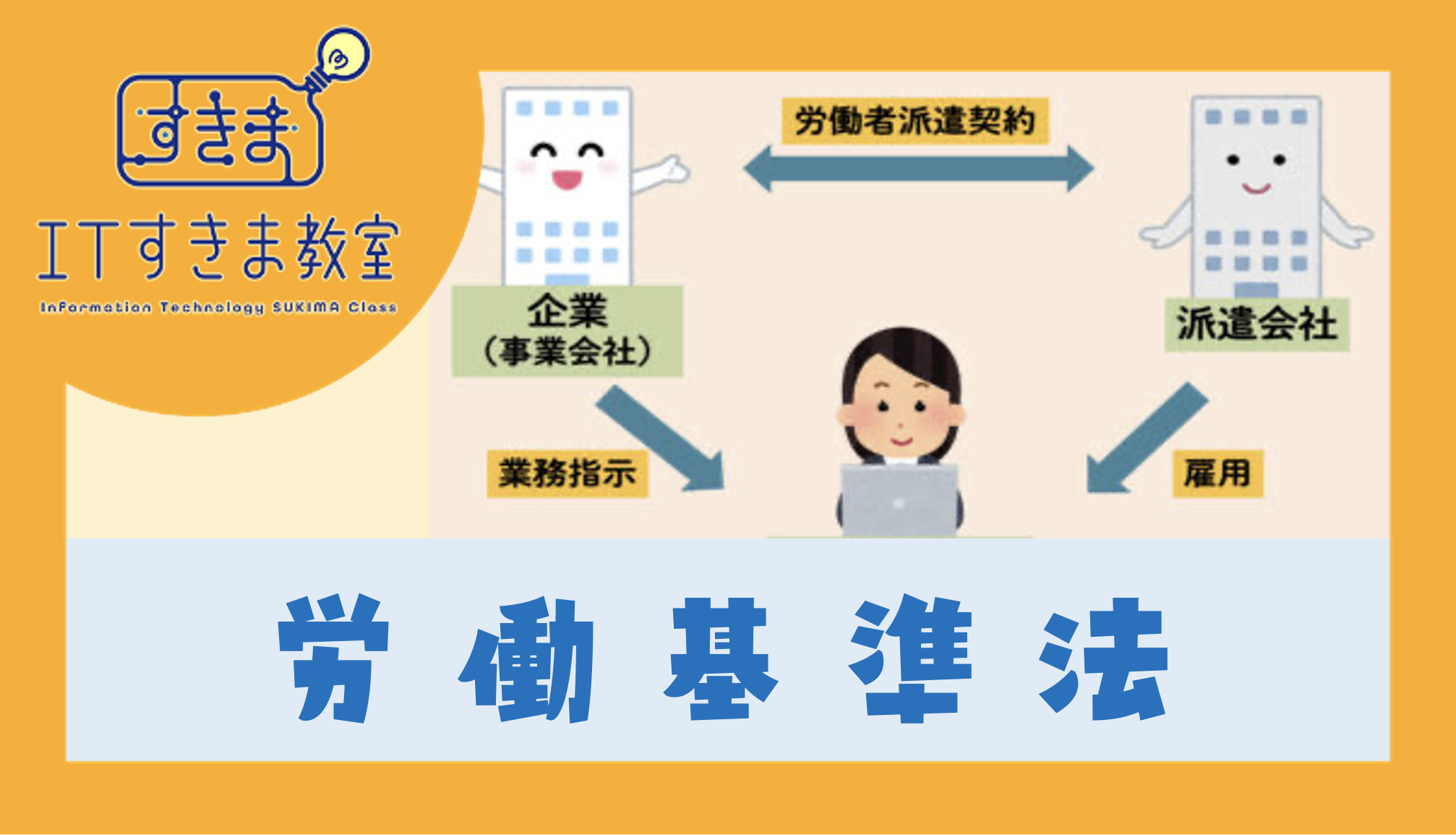 労働基準法