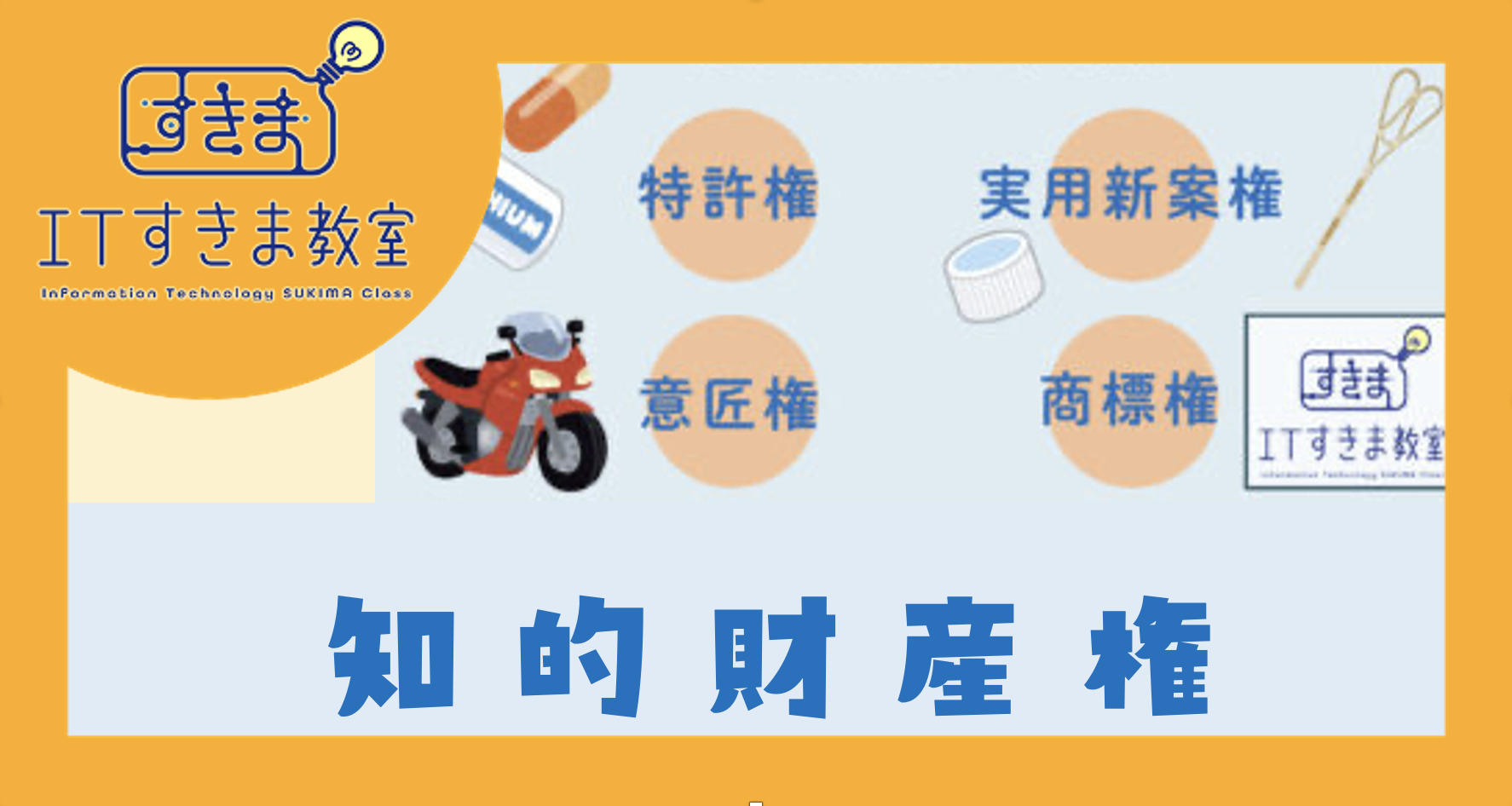 知的財産権