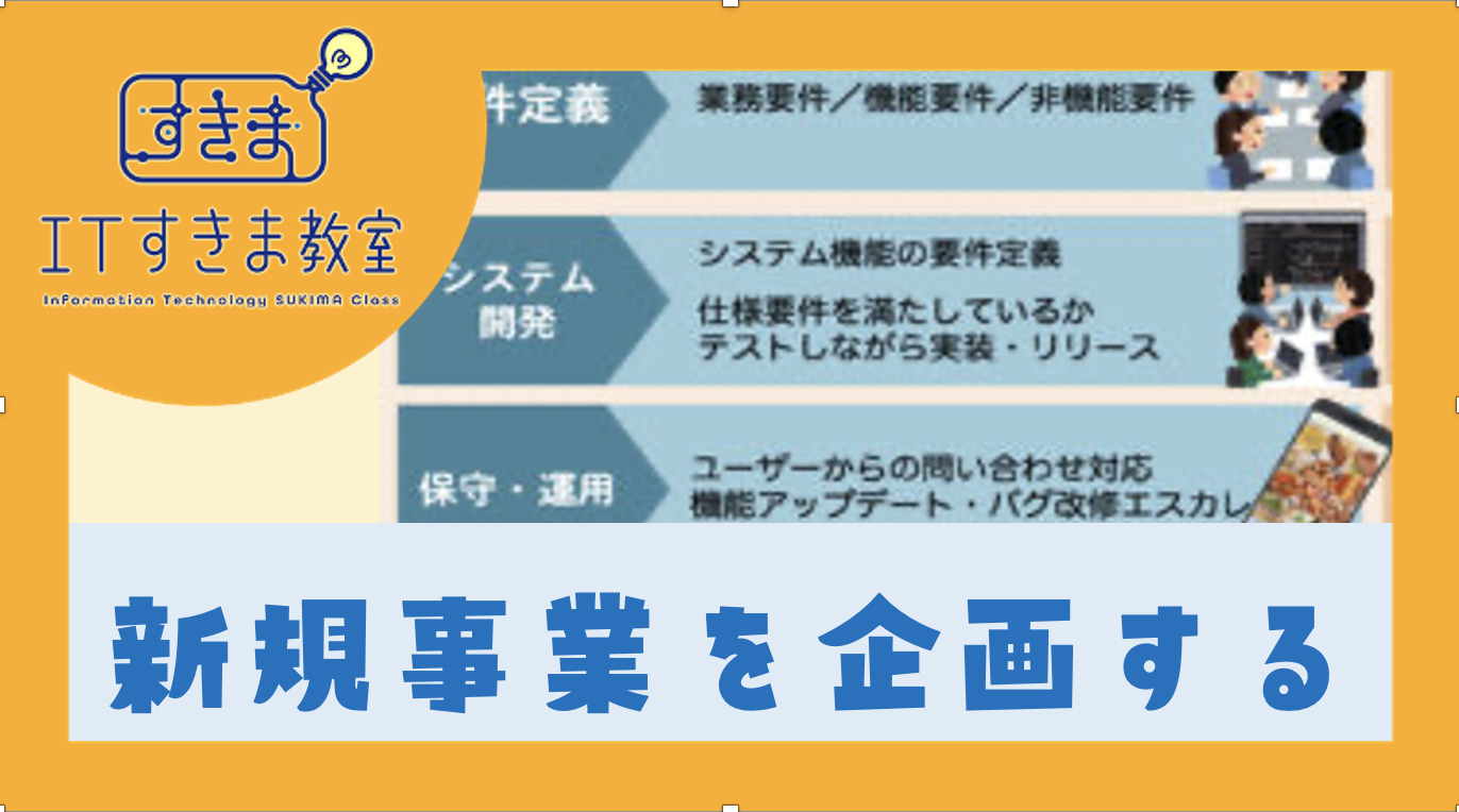 新規事業を企画する