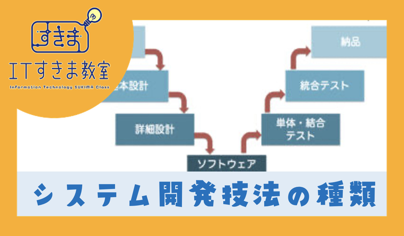 システム開発技法