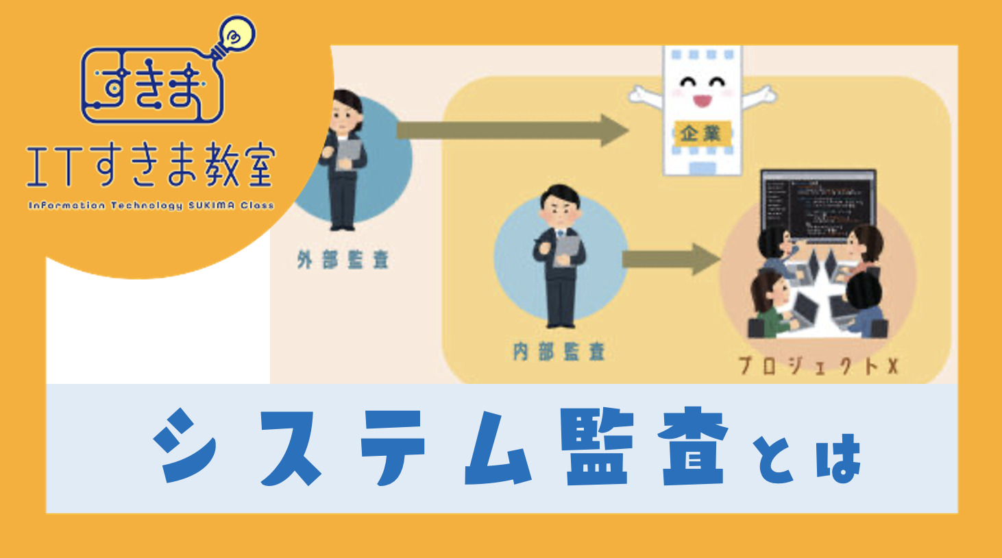 システム監査