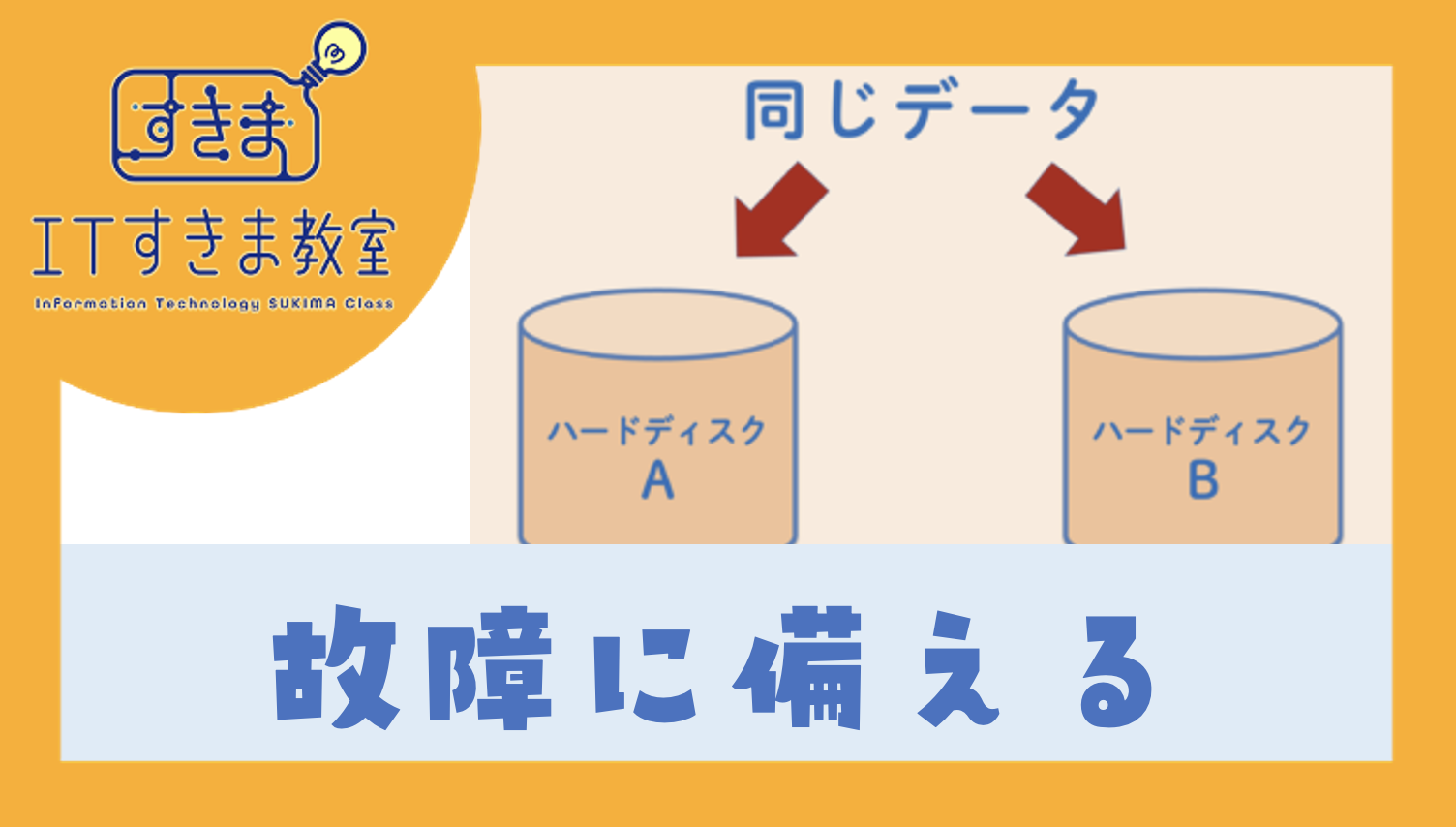 故障に備える
